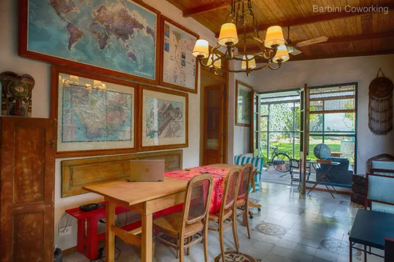 Coworkings en Buenos Aires